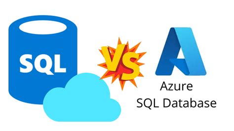 Image result for SQL Server Instance vs Database