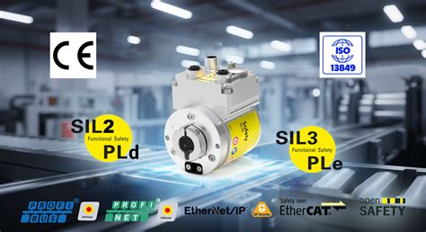 Image result for Industrial Machines Encoder