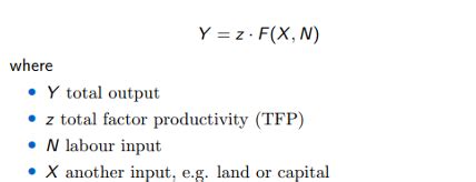 Toradh íomhá ar Graph of Classical Production Function