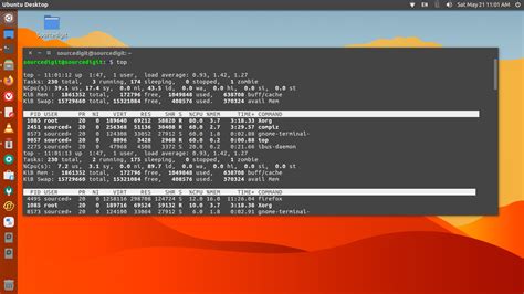Toradh íomhá ar Command to Check Memory Utilization in Linux