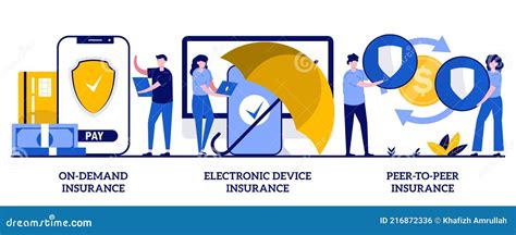 Electronic Insurance Financing に対する画像結果