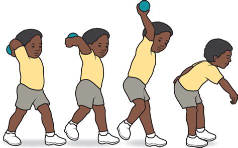 Image result for Throwing Back Hand Reference