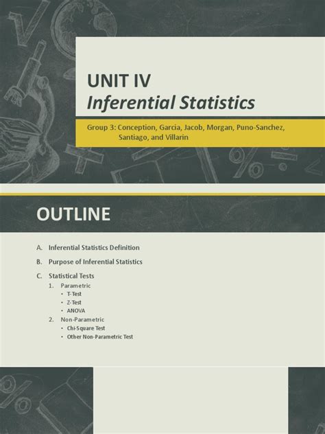 Image result for Inferential Research Chapter 4