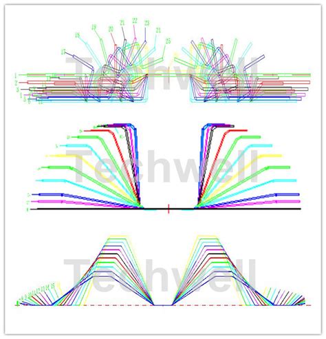 Image result for Roll Forming Flower Diagram