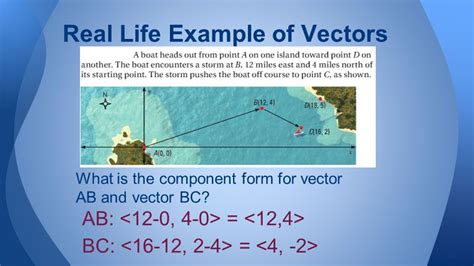 Image result for Vector Real Life Edit
