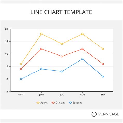 Image result for Professional Line Graph