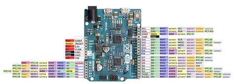 Toradh íomhá ar Arduino M0 Pro Schematic