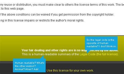 Image result for Human Readable Code