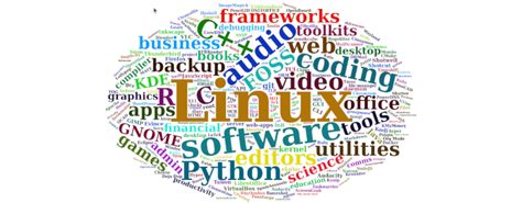 Image result for Free Linux OS