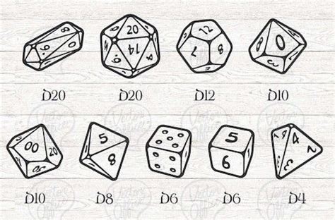Image result for Pic of Different Types of Dice