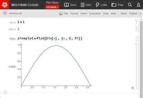 Toradh íomhá ar How to Plot in Mathematica