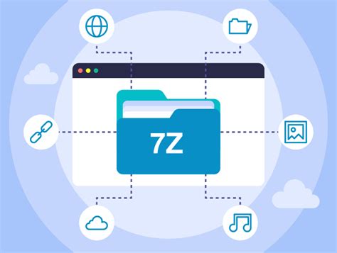 Image result for File Extention 7Z