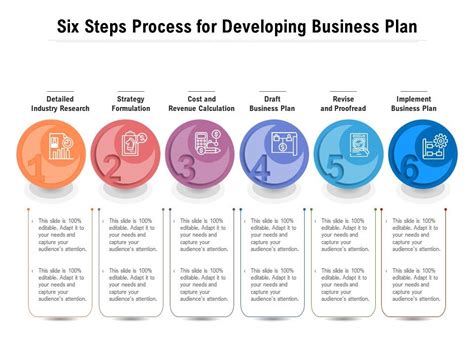 Image result for Business Development Process