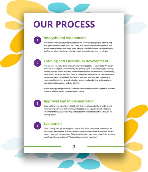 Training Program Proposal Example に対する画像結果