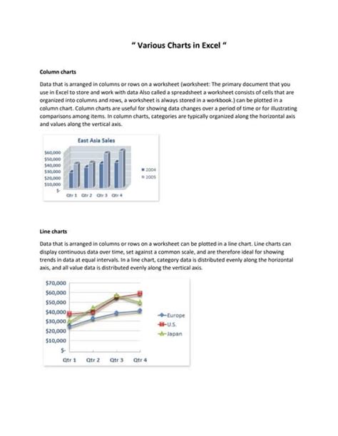 Image result for Chart Paper Assignment