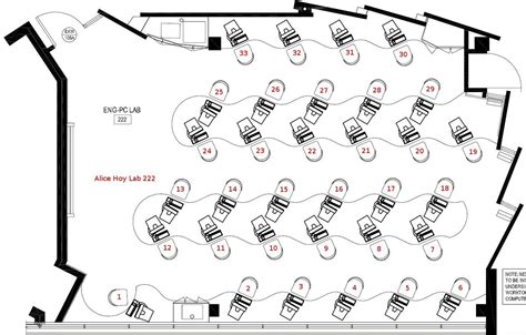 Toradh íomhá ar Section Layout of Computer Lab