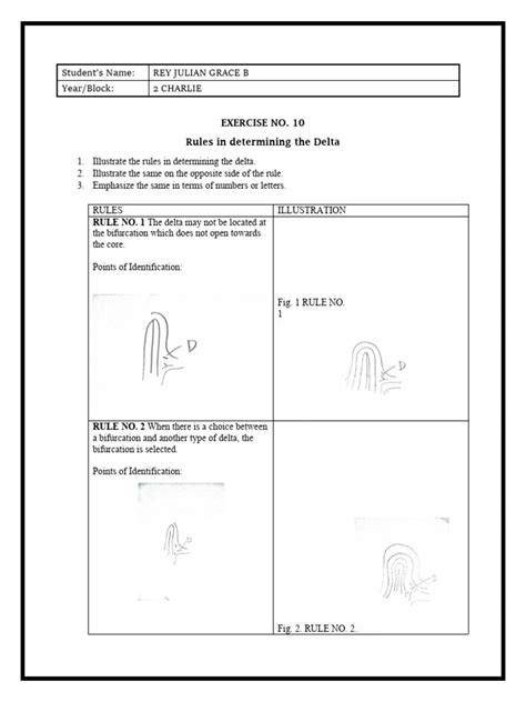 Image result for Draw Delta Learning Rule Models