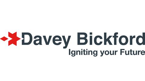 Image result for DB2 SQL Logo