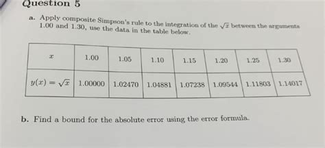 Image result for Simpson Composite Rule Formula and Example