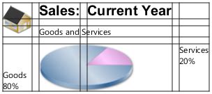 Image result for Describe How Grid Works in JavaFX