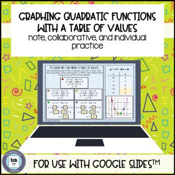 Image result for Quadratic Graph Table
