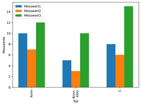 Afbeeldingsresultaten voor Python Mower 4 Stroke Pulley