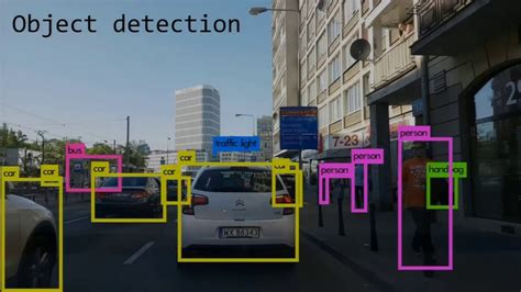 Image result for Computer Vision Shape Detection