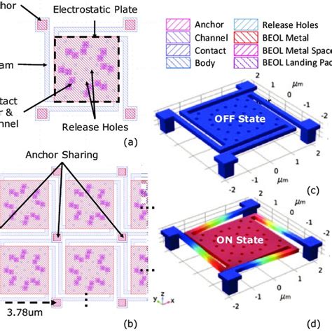 Image result for Single Relay Module Top View