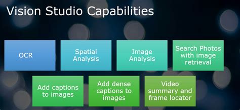 Image result for Frame Computer Vision