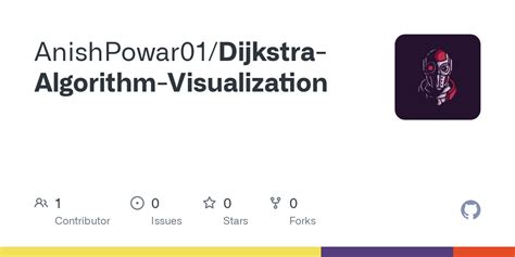 Image result for Dijkstra Algorithm Schlumberger