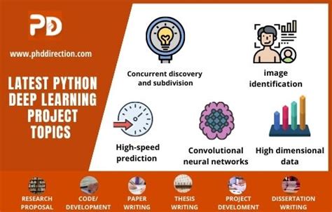 Image result for Latest Topic in Python