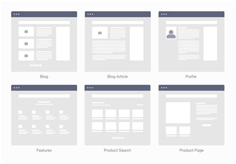 Afbeeldingsresultaten voor Layout Website Wireframe