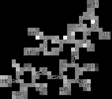 Image result for Rutin Reference Database