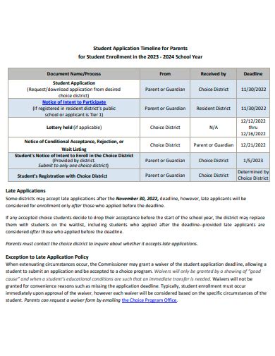 Image result for Application Pattern for Schoo