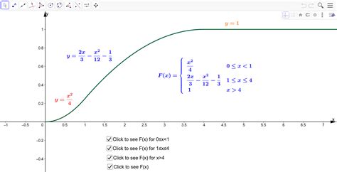 Toradh íomhá ar How to Find Cumulative Distribution Function