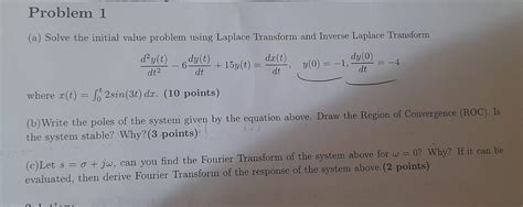 Image result for La Place Transform of Initial Value Problem