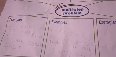 Image result for Multi-Step Math Problem