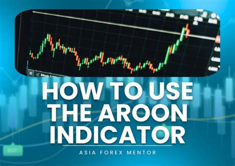 How to Build Aroon Indicator with Python に対する画像結果