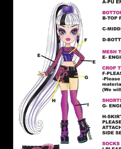 Image result for Mermaid High 12