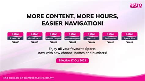 Image result for Astro Channel One