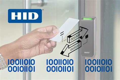 Image result for HID Full Form in Computer