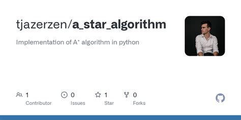 A* Algorithm in Python Code に対する画像結果