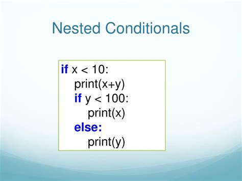 Image result for Python Inequality Precedence