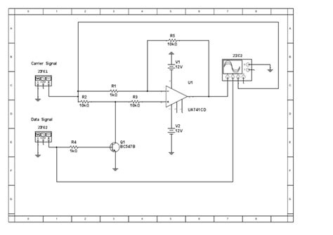 Image result for PSK Modulation Pulse Chip