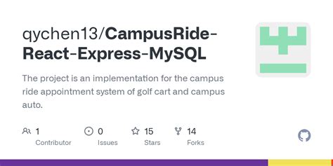 Image result for React MySQL Express Dashboard GitHub