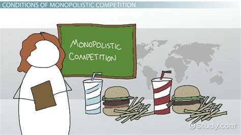 Image result for Monopolistic Competition Symbol