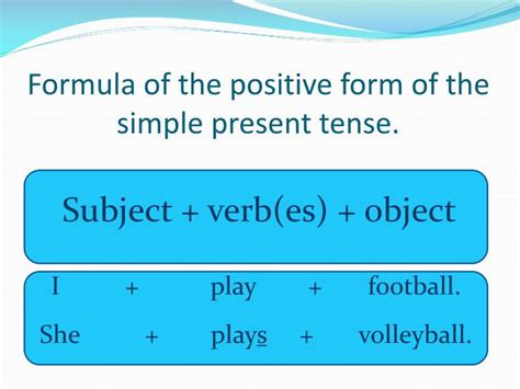 Image result for Simple Present Perfect Formula