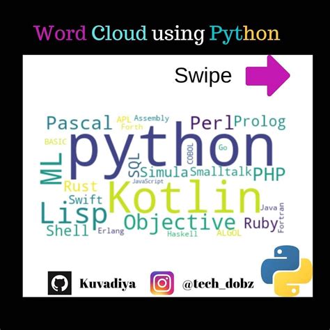 Toradh íomhá ar Python Words List with Its Definitions