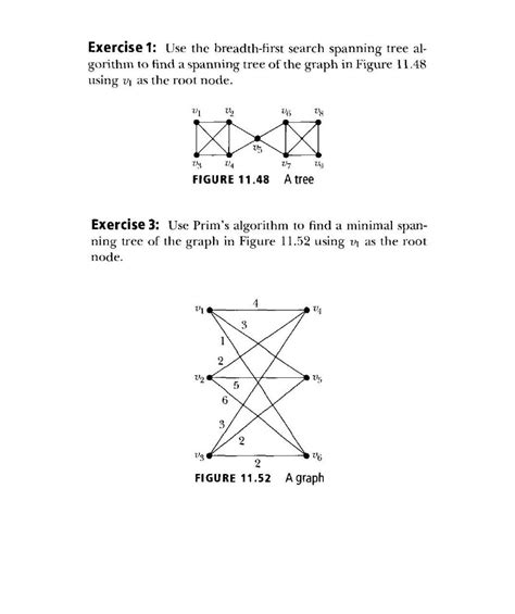 Breadth-First Traversal Graph and Spanning-Tree Graph に対する画像結果