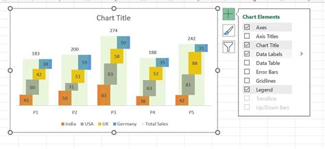 Image result for Customizing an Excel Stacked Chart Labels